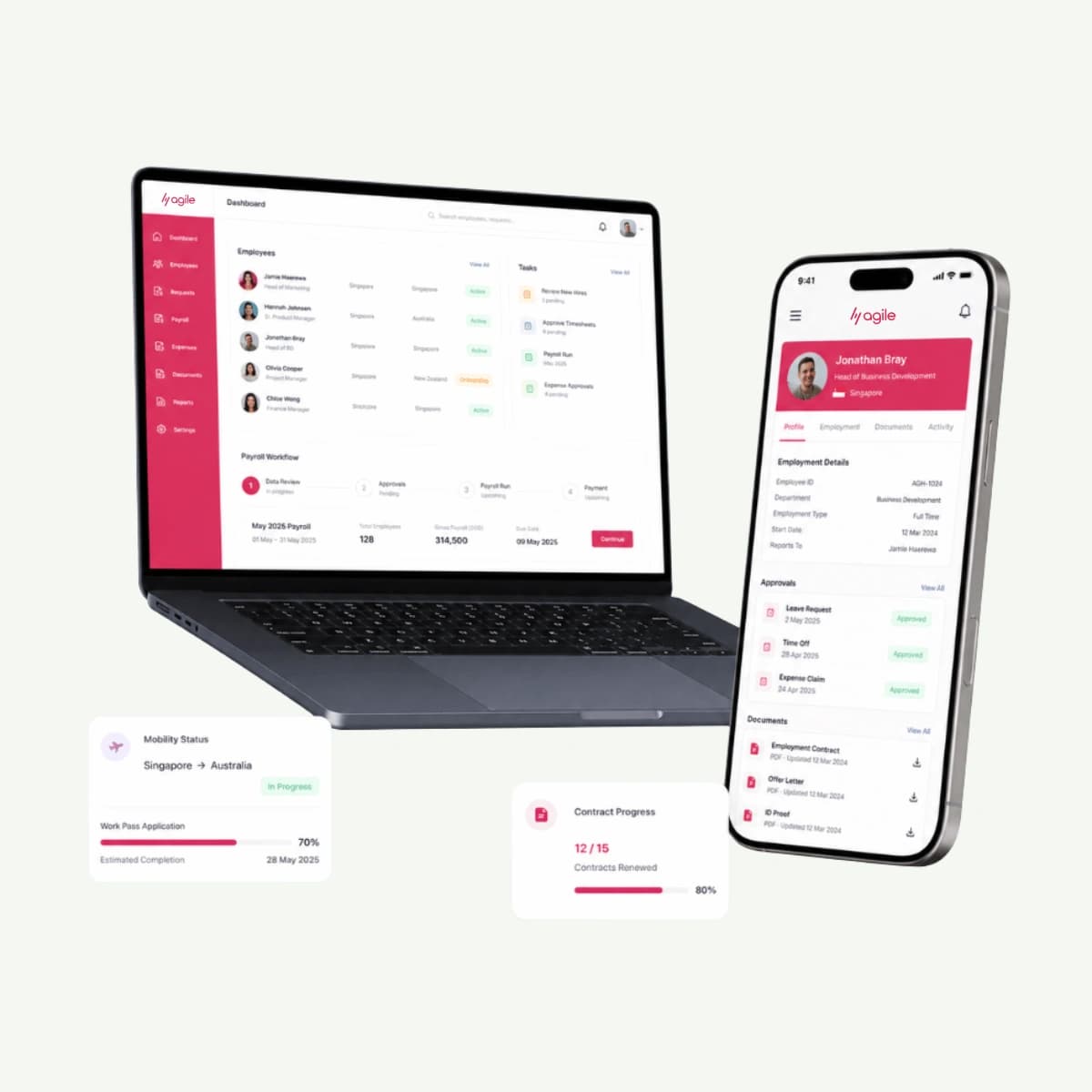 Agile Hero global employment platform dashboard showing employee records, payroll workflow and mobility status
